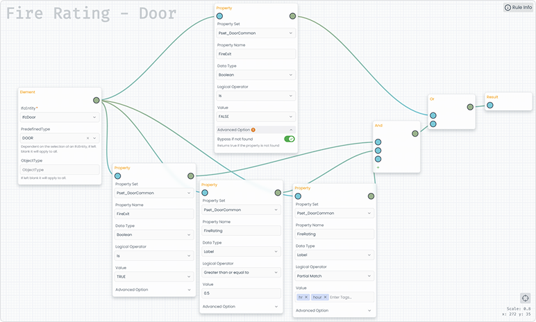 Node Graph Configurator